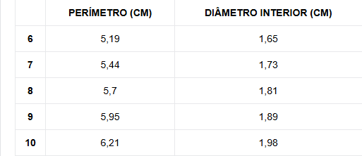 Anel com design original